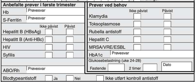 test results