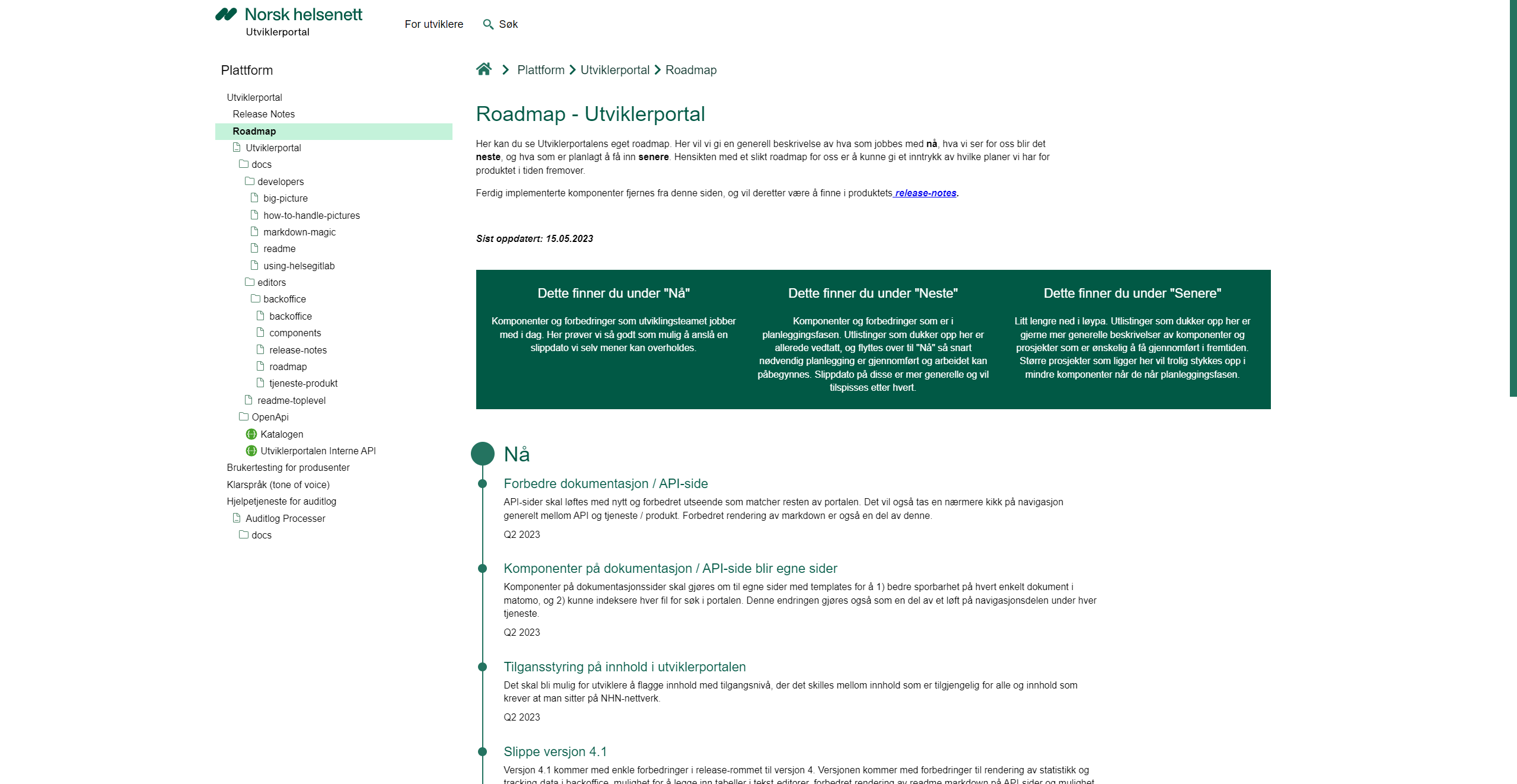 An overview of the roadmap template
