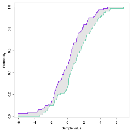 plot of chunk unnamed-chunk-2