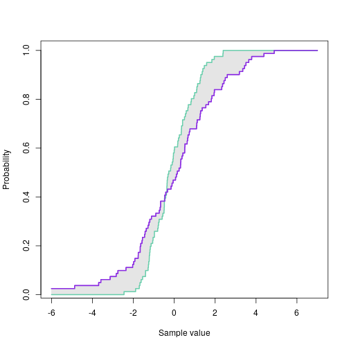 plot of chunk unnamed-chunk-4