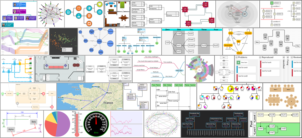 Download Github Northwoodssoftware Gojs Javascript Diagramming Library For Interactive Flowcharts Org Charts Design Tools Planning Tools Visual Languages