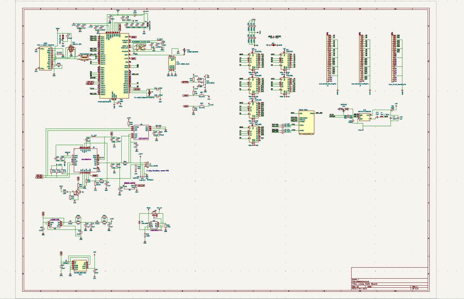 Board, from the project README