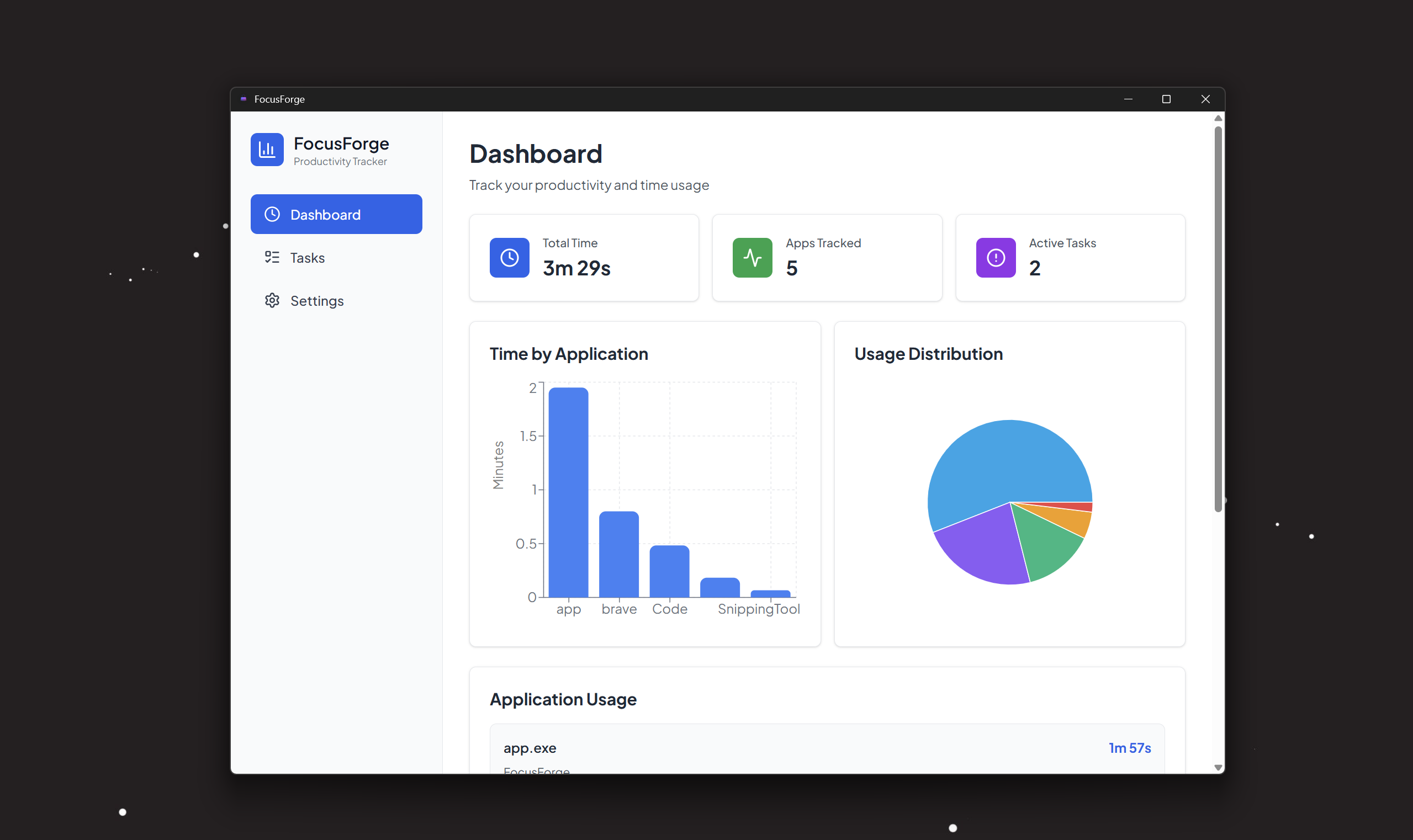 FocusForge Dashboard