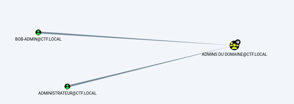 [realiste_kerb1_bob.png]