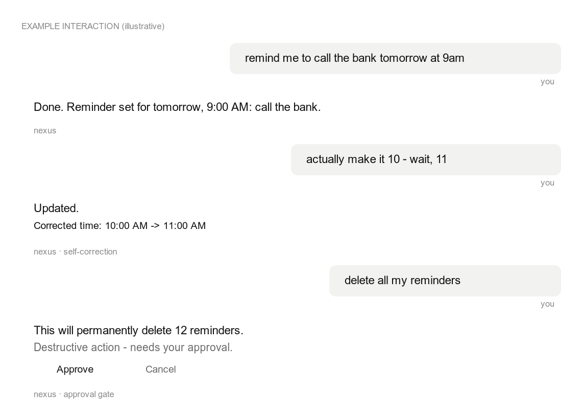 Nexus Core example interaction: a reminder, a self-correction, and the approval gate on a destructive action