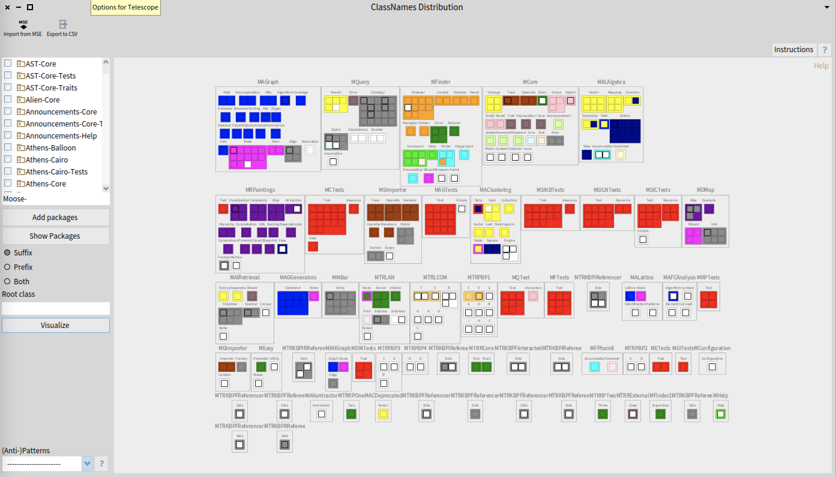 classnameanalyser