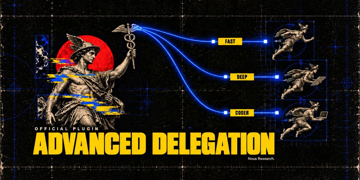 Advanced Delegation plugin
