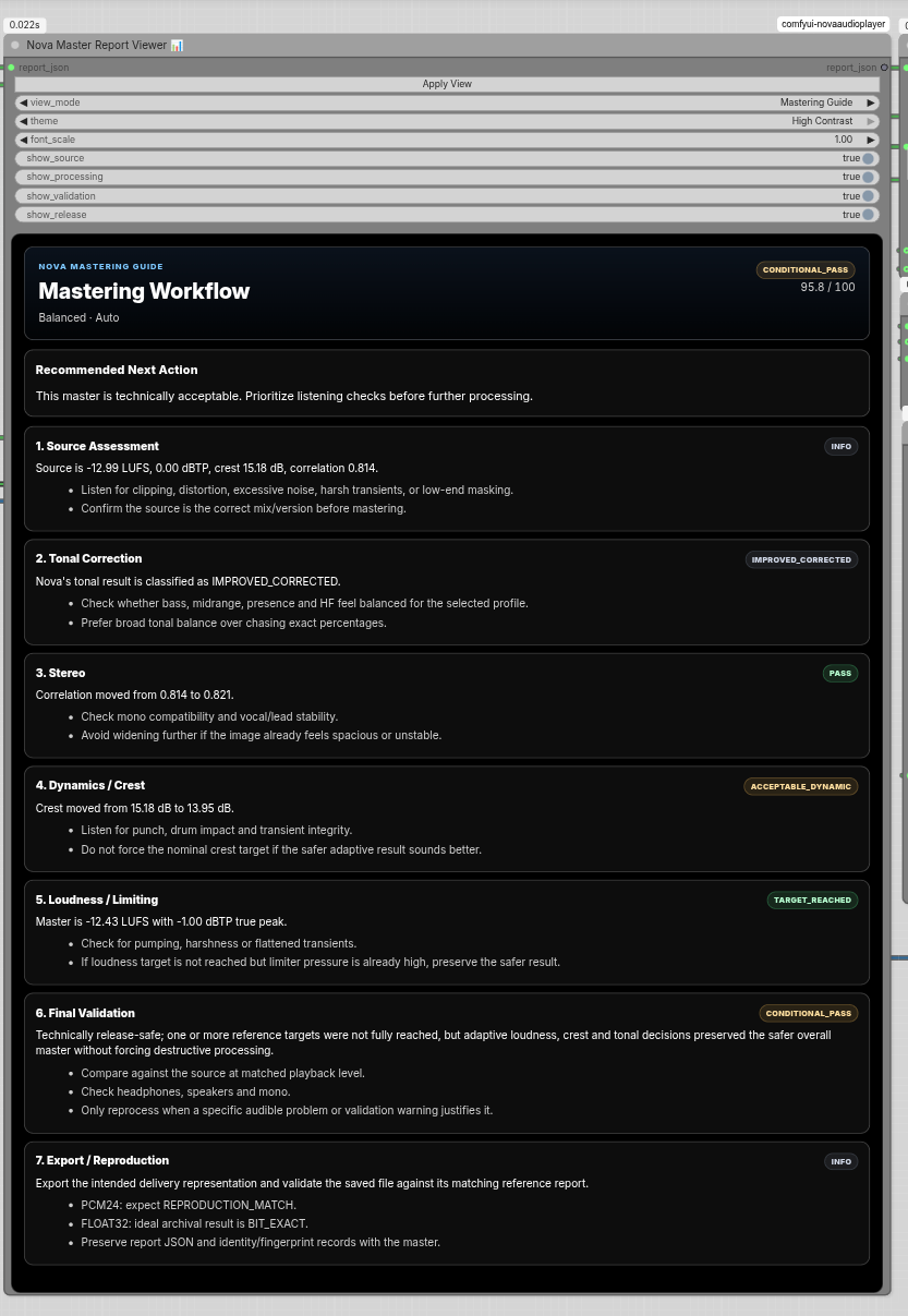 Master report, mastering guide