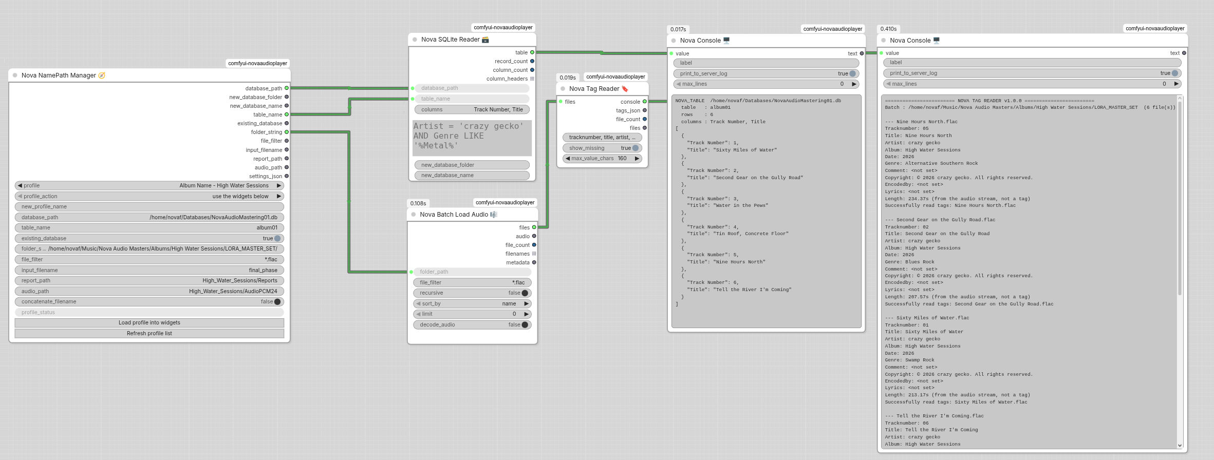 Nova NamePath Manager