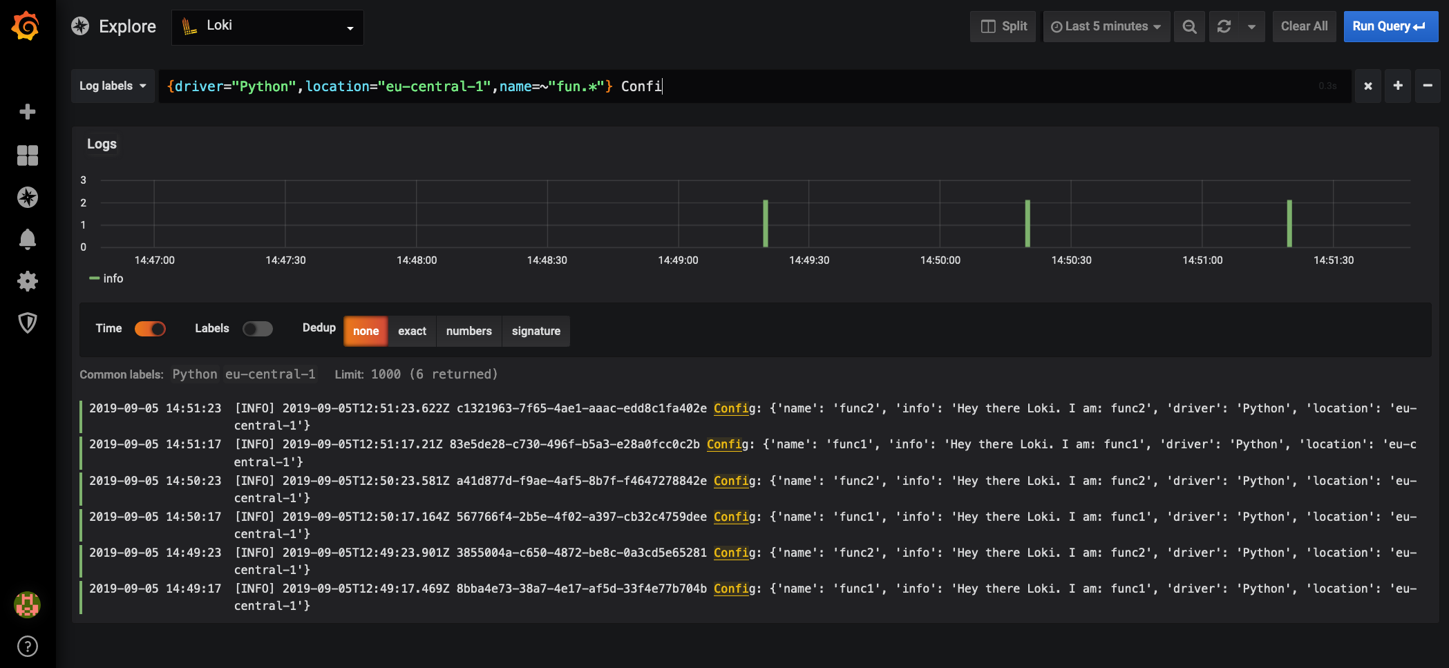 Grafana