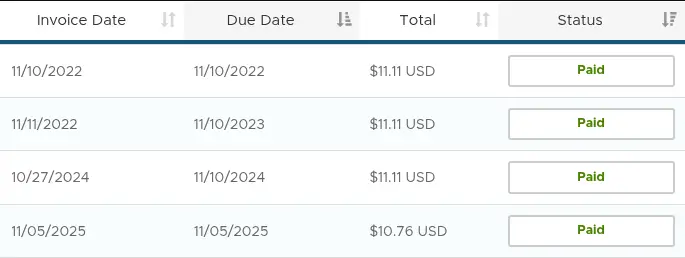 vps_price