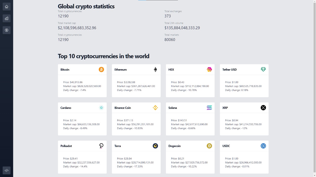 GitHub - asynched/crypto-dashboard: A dashboard for crypto currencies. 💵