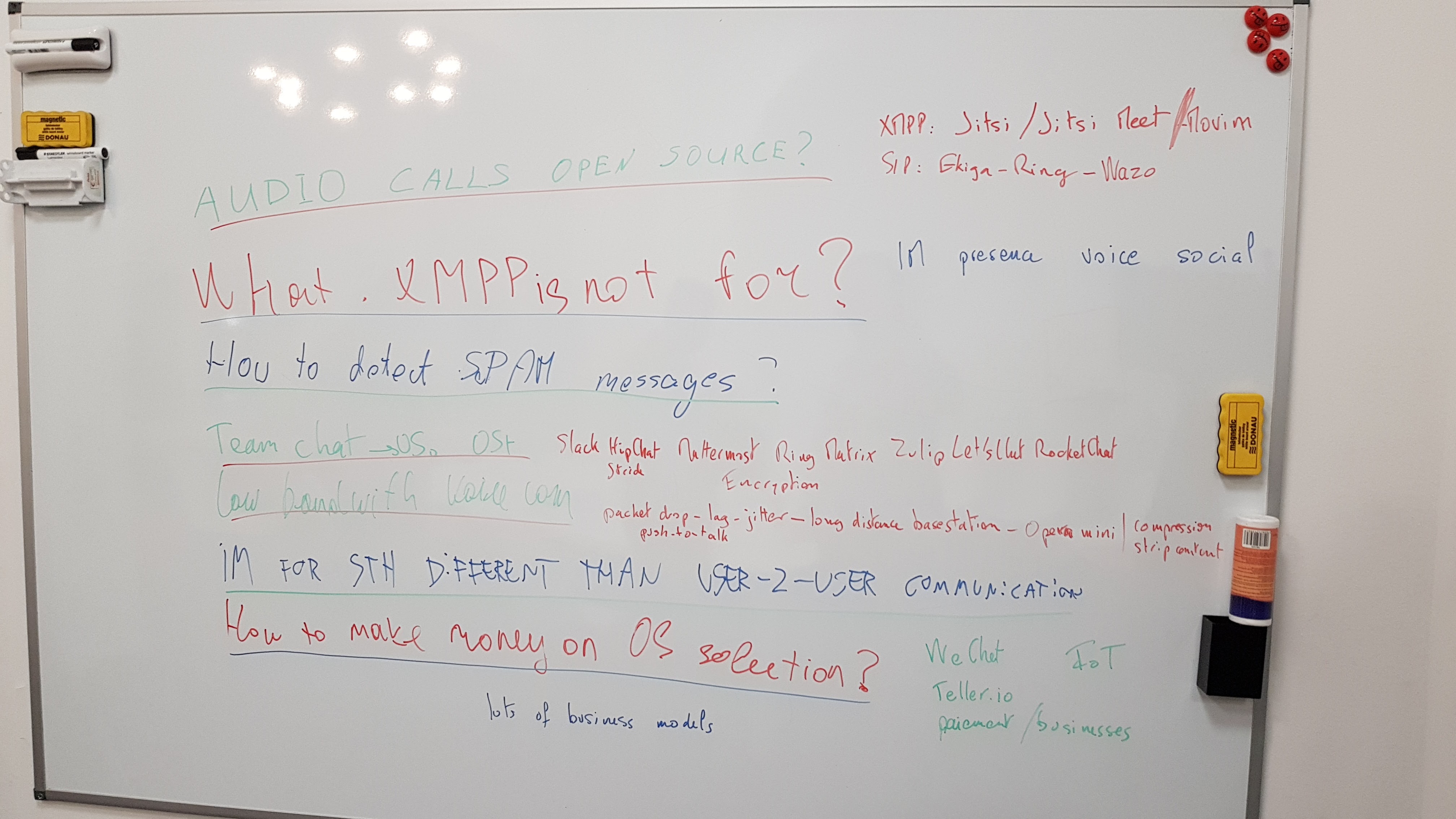 Photo of our notes on whiteboard