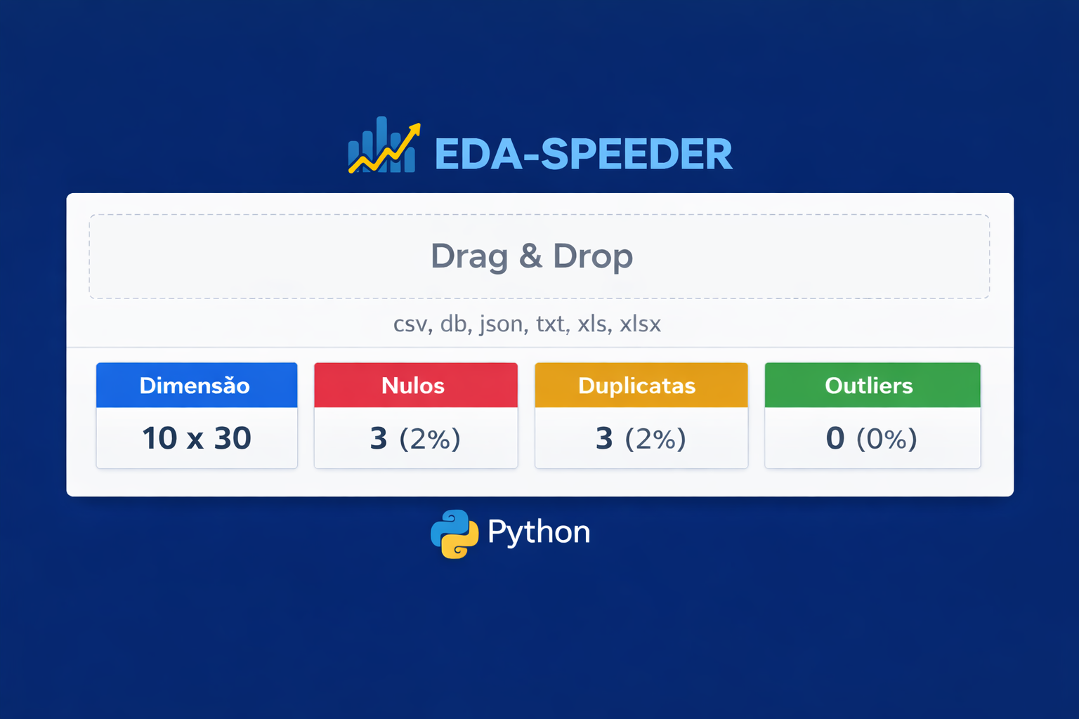 EDA_Speeder