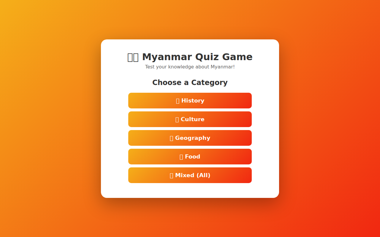 myanmar-quiz-game screenshot