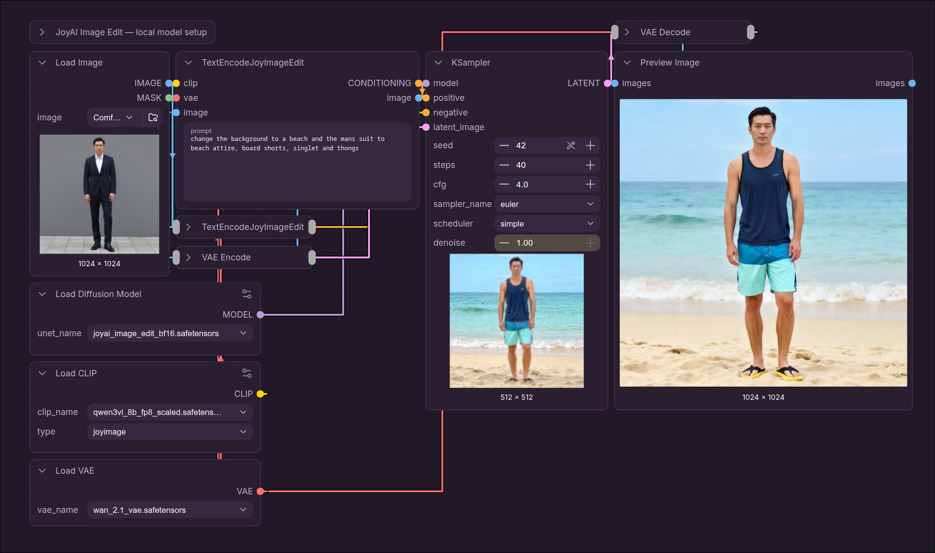 Single-reference workflow