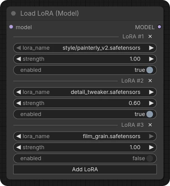 LoRA stack