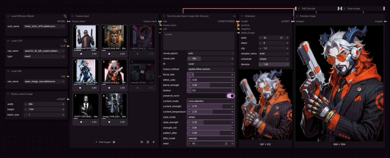 Fusion overview