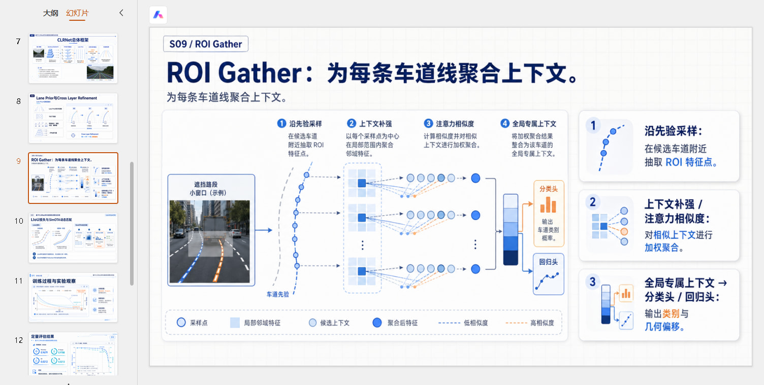 技术研究正文页示例