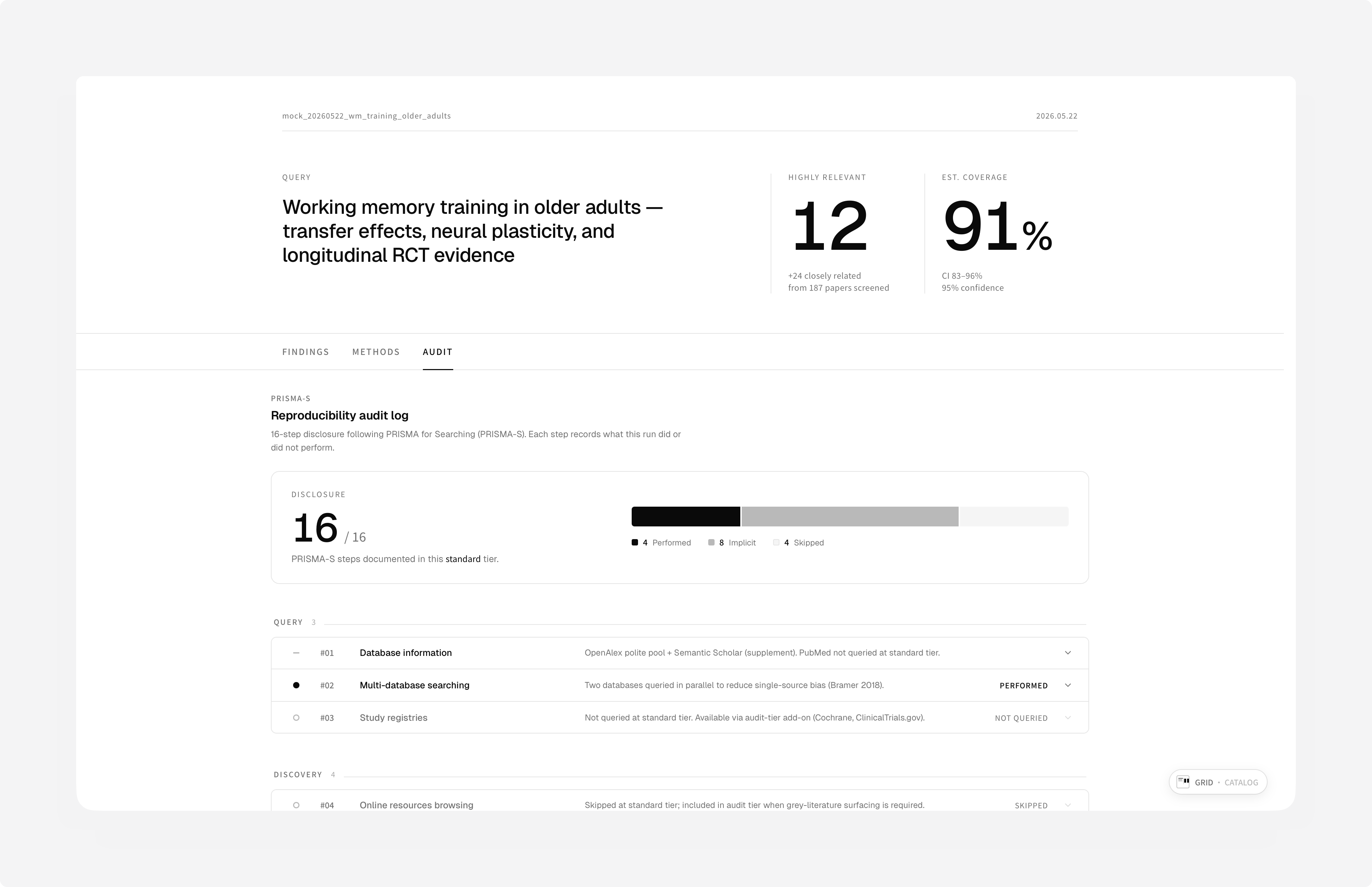 Audit · PRISMA-S