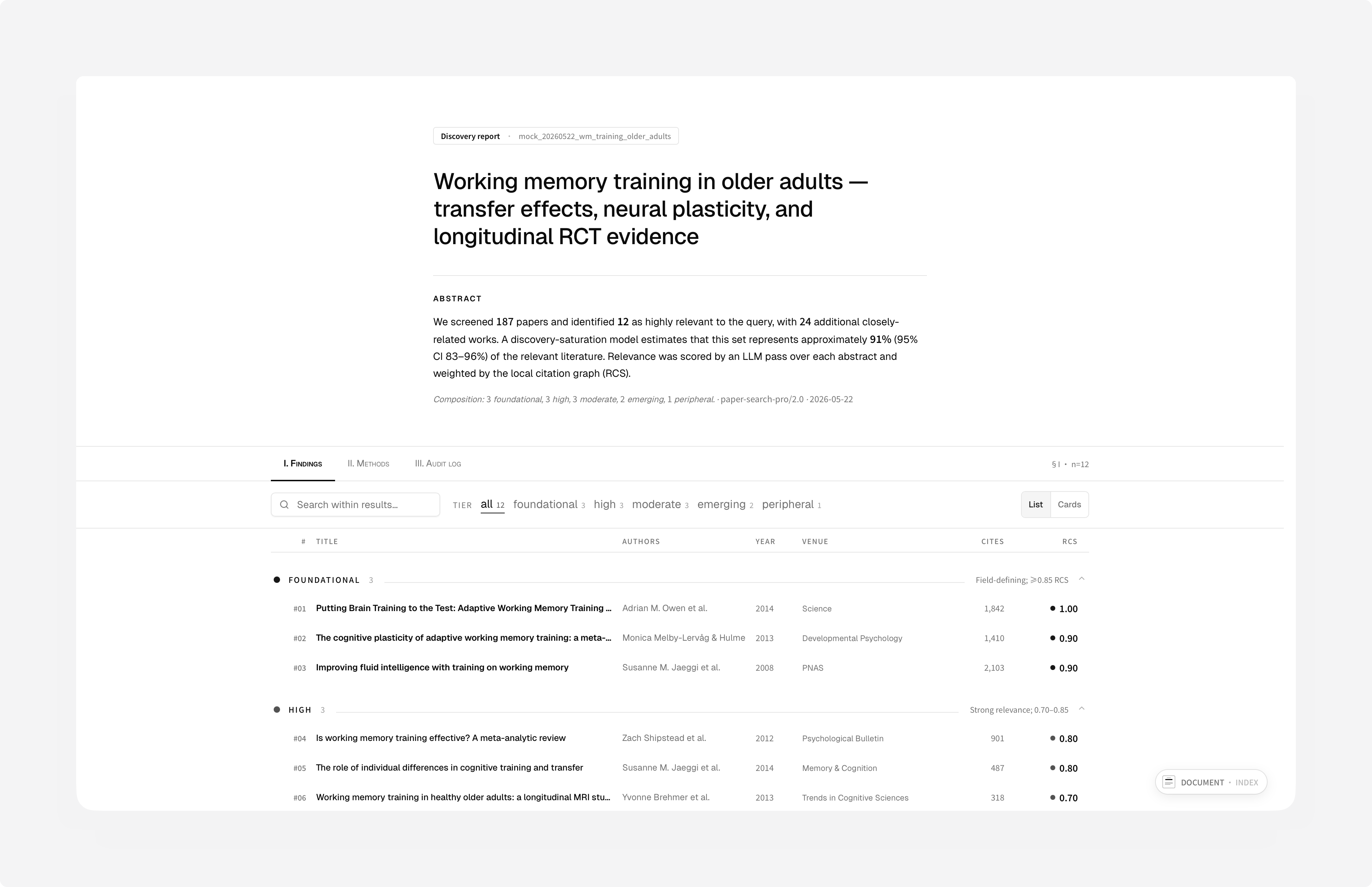 Discovery Report layout