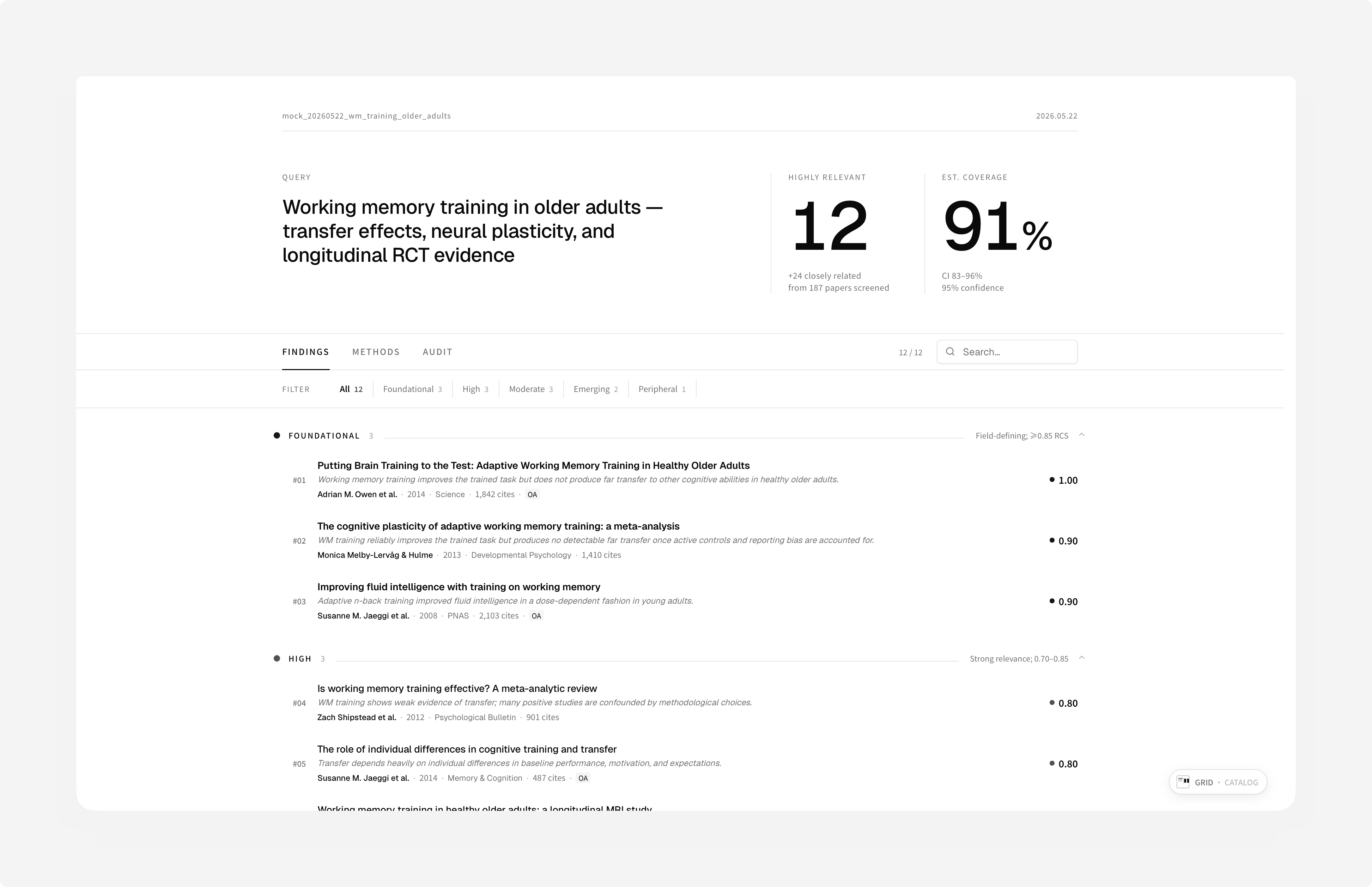 Findings — Swiss hero