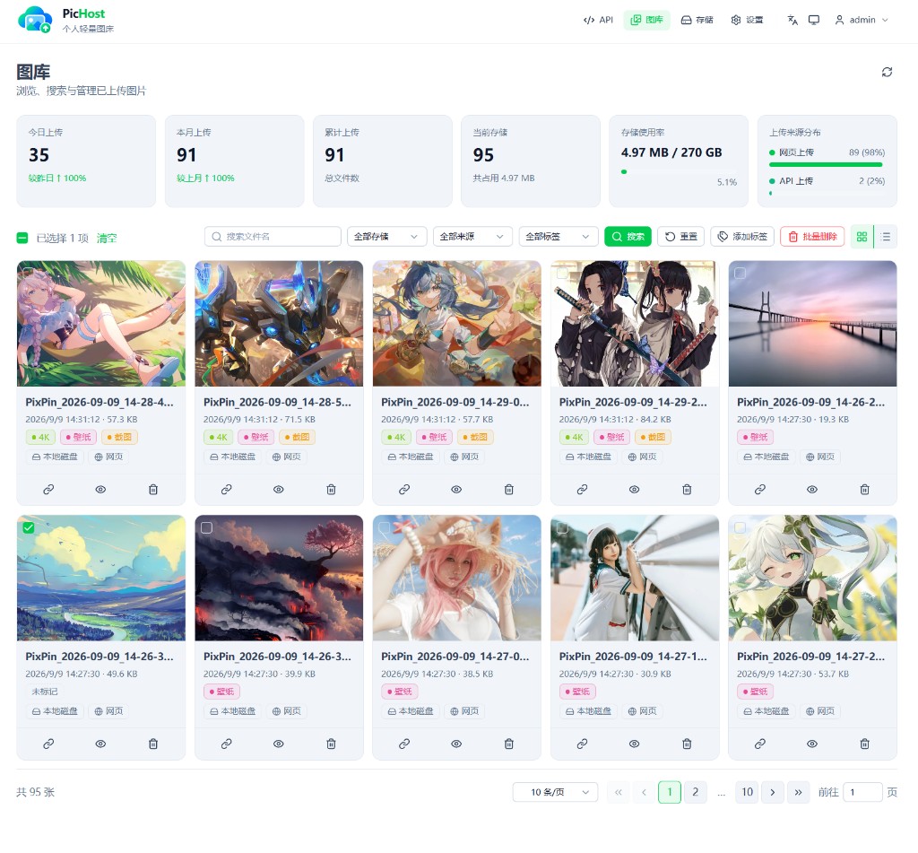 PicHost 图库