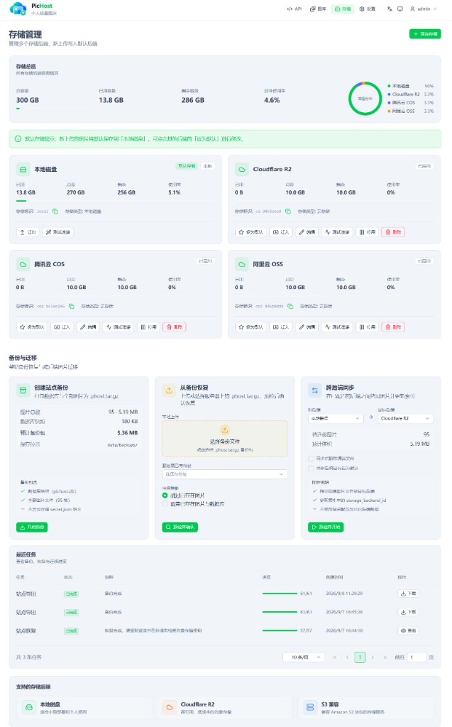 PicHost 存储管理