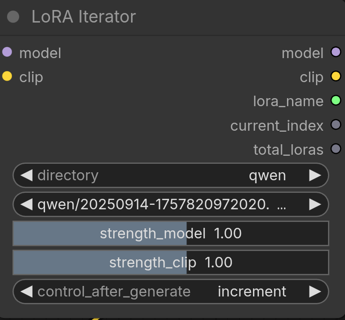 Example Node