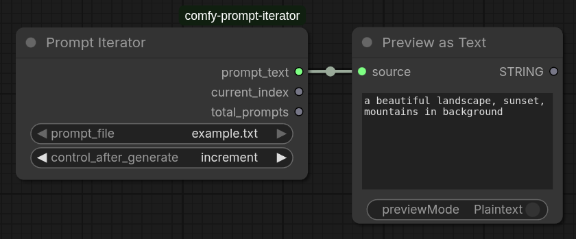 Example Node