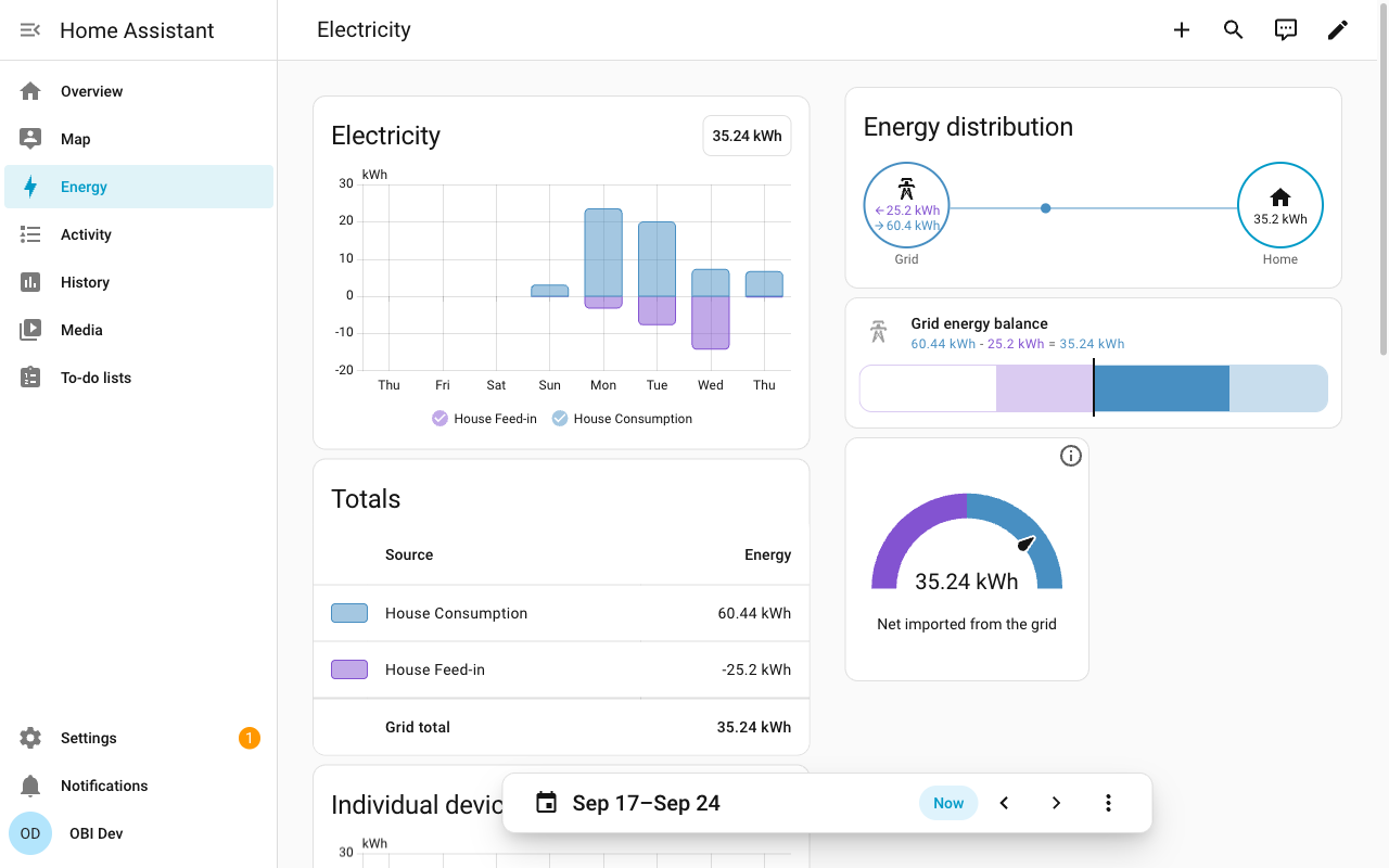 GitHub - OBI-Smart-Technologies/energy-tracker-integration-home ...