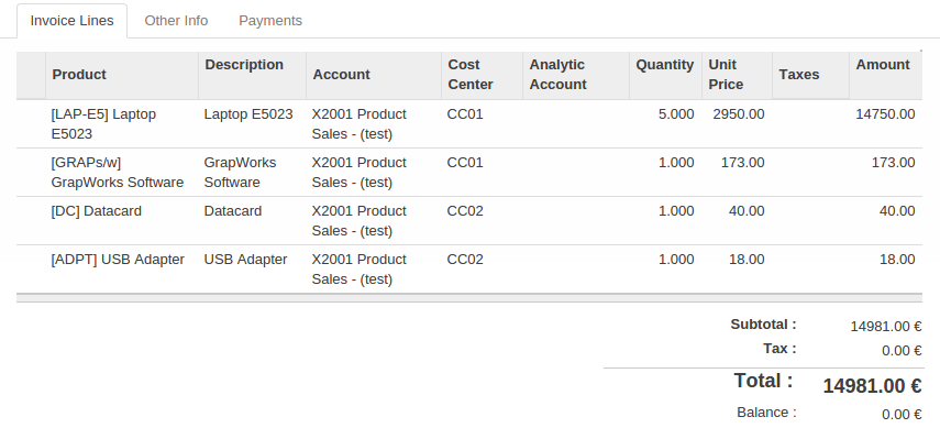 Cost centers can be selected on invoice lines