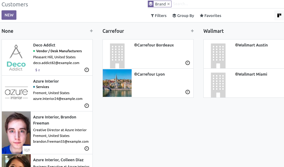 Brand kanban view