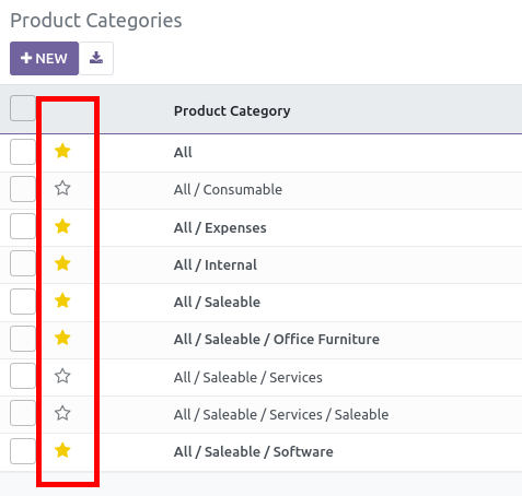 https://raw.githubusercontent.com/OCA/multi-company/16.0/product_category_company_favorite/static/description/product_category_tree.png