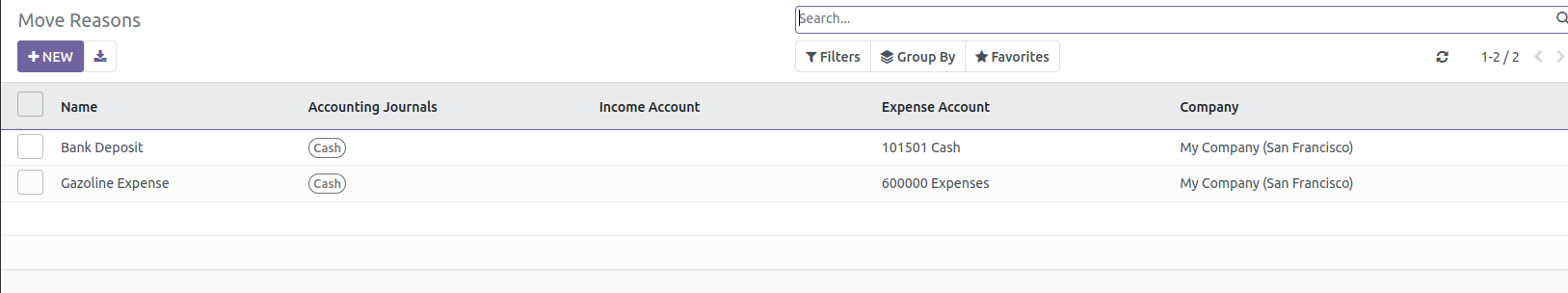 PoS Move Reasons List