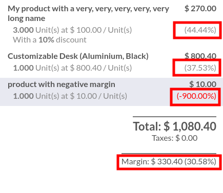 https://raw.githubusercontent.com/OCA/pos/16.0/pos_margin/static/description/pos_front_end.png