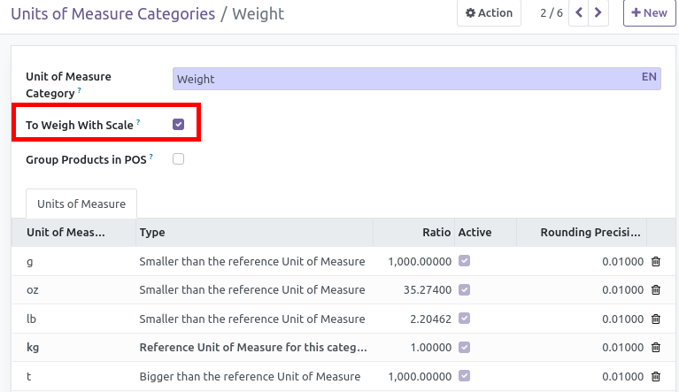 Change the field 'To Weigh With Scale' for every weighable category