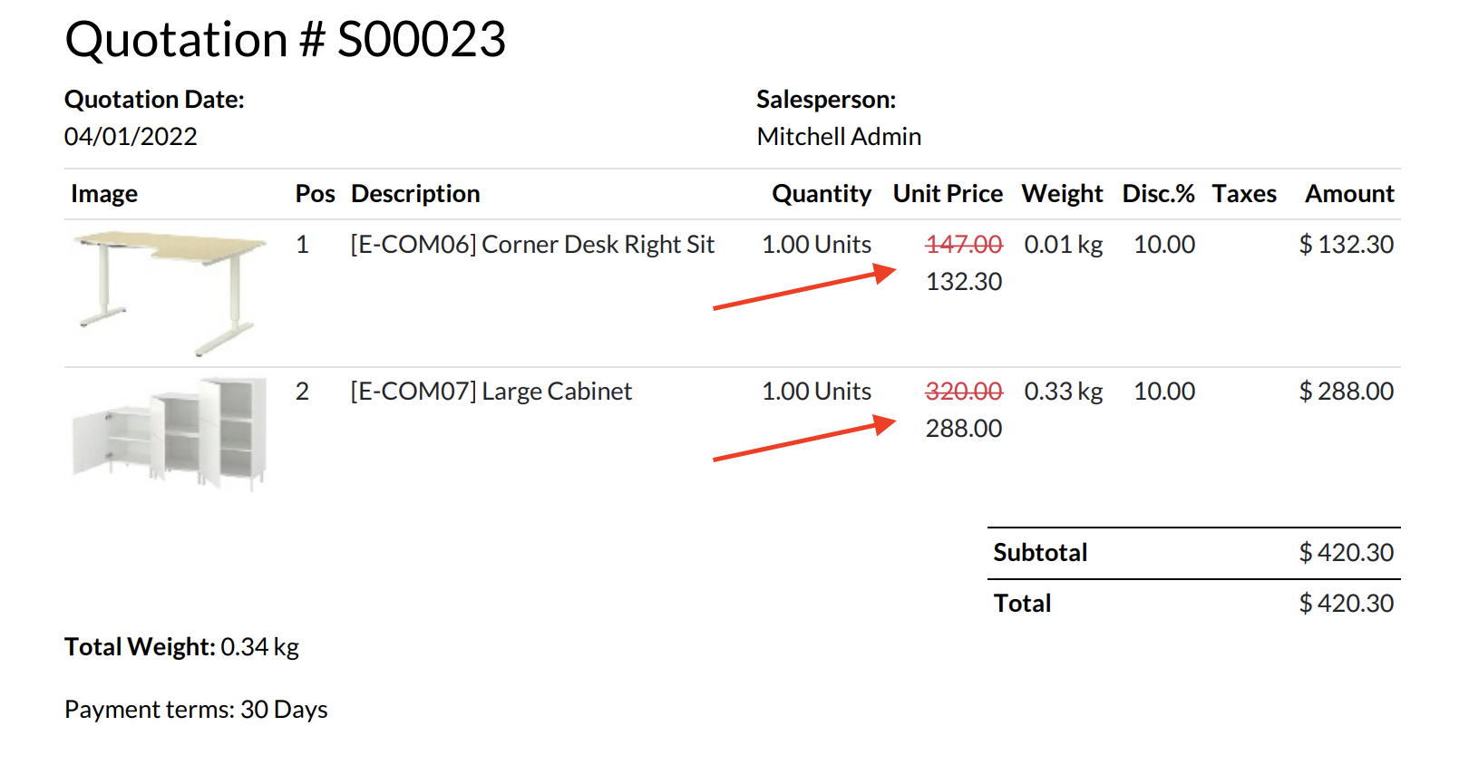 https://raw.githubusercontent.com/OCA/sale-reporting/14.0/sale_report_crossed_out_original_price/static/img/example.png