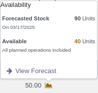 Reservation Issue widget color