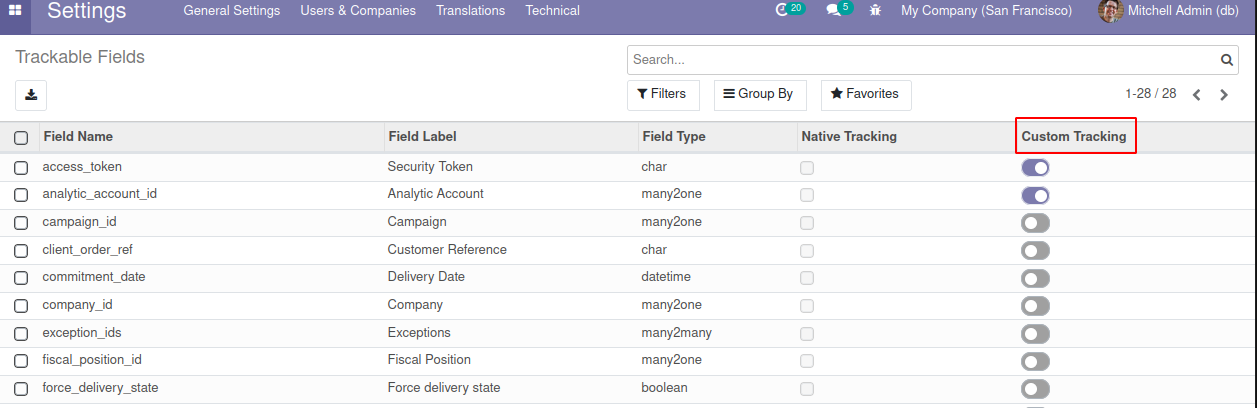 https://raw.githubusercontent.com/OCA/server-tools/14.0/tracking_manager/static/description/fields.png