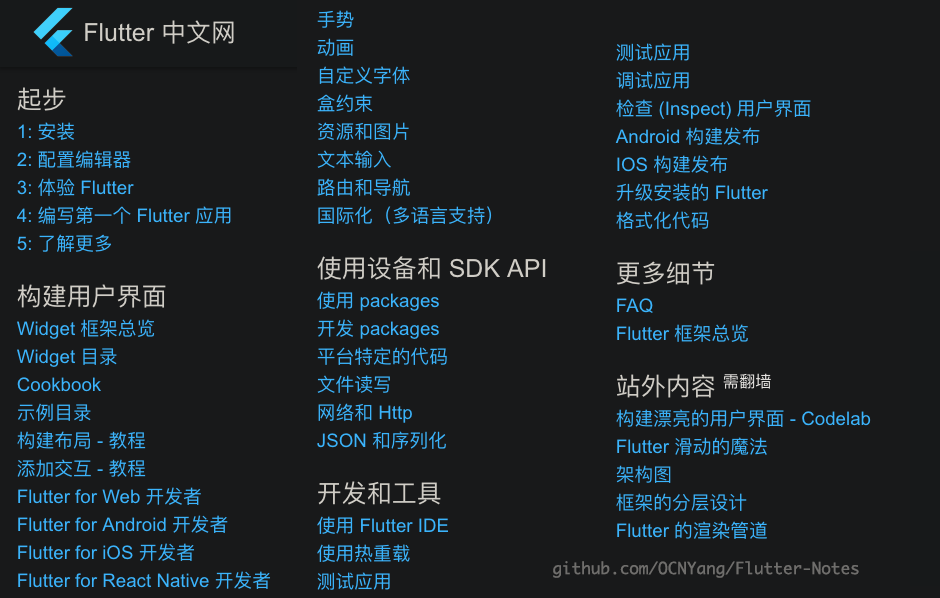 Flutter 中文网