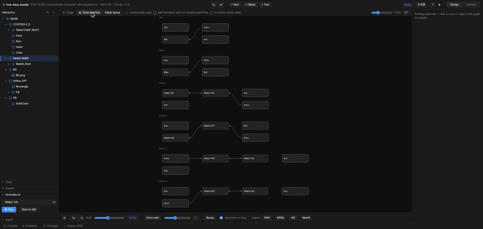 State machine graph