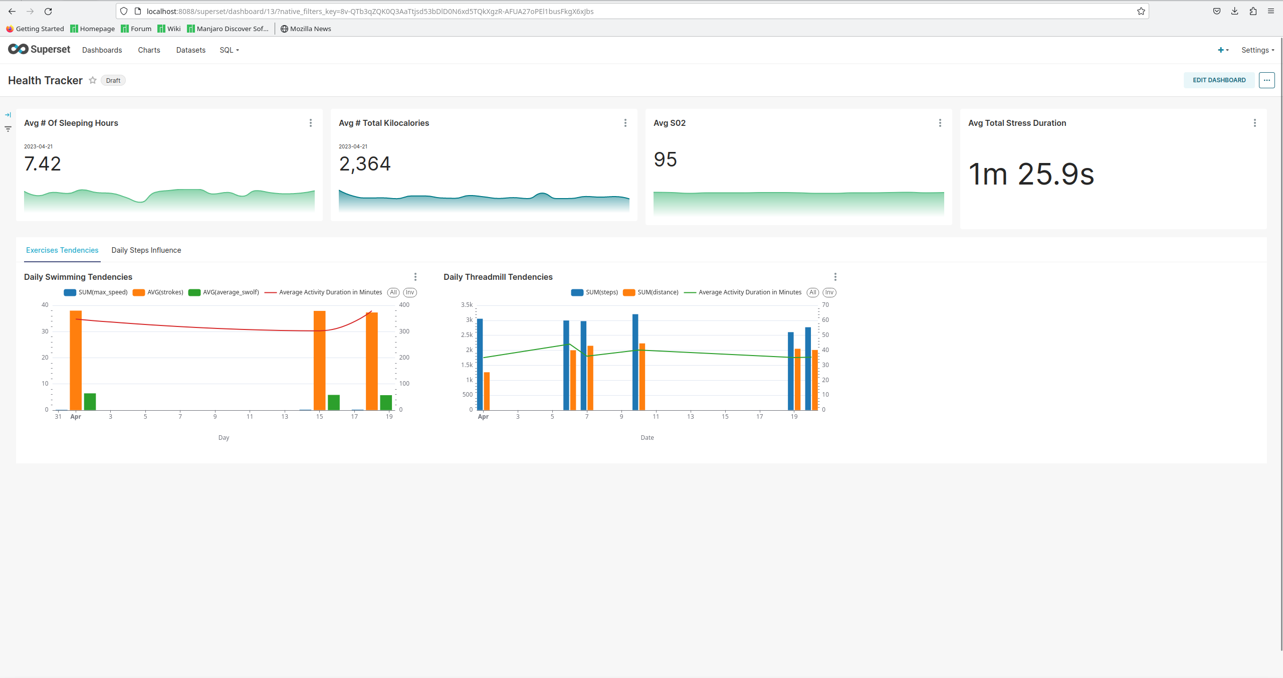 Dashboard 01