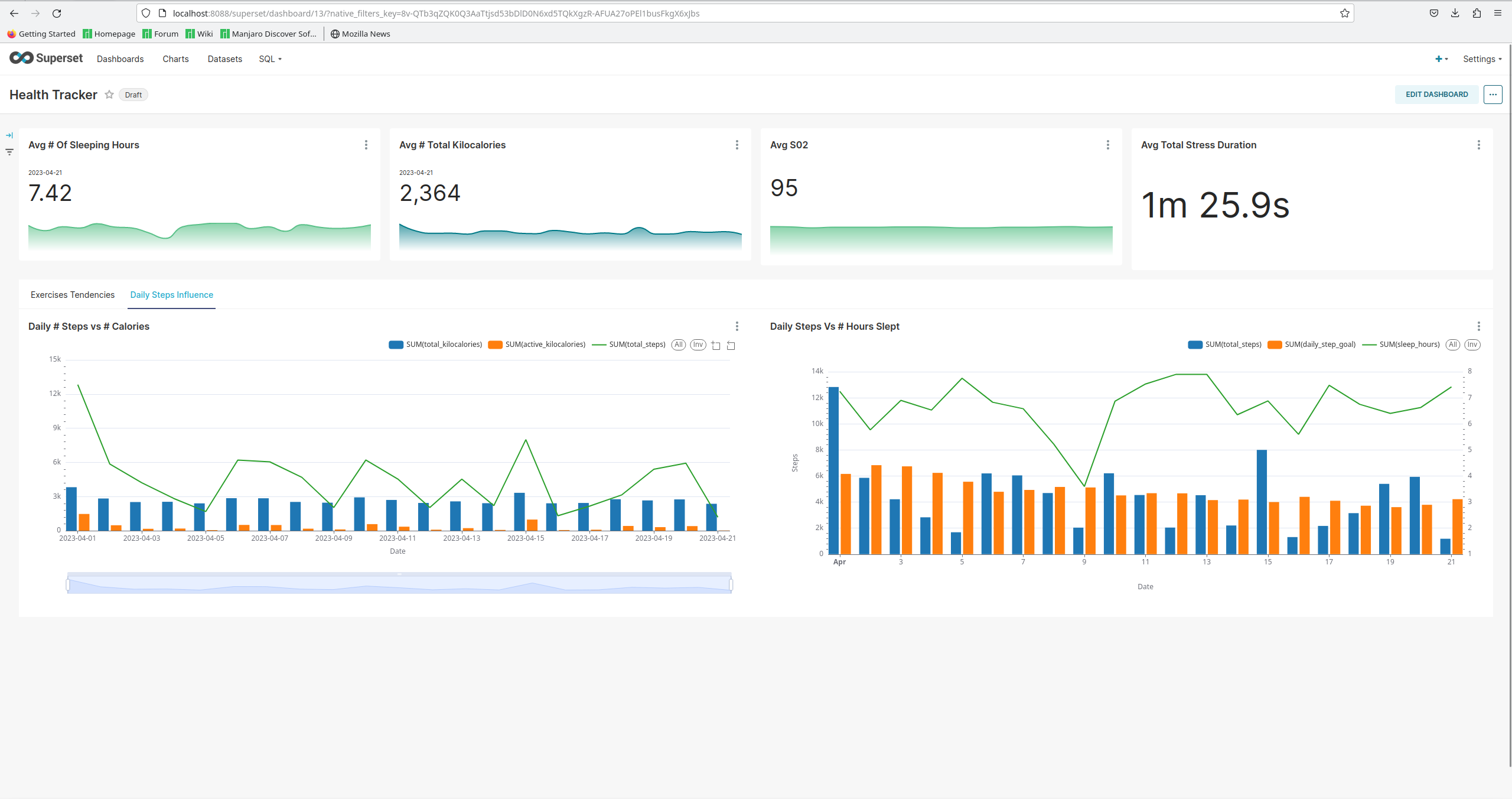 Dashboard 02