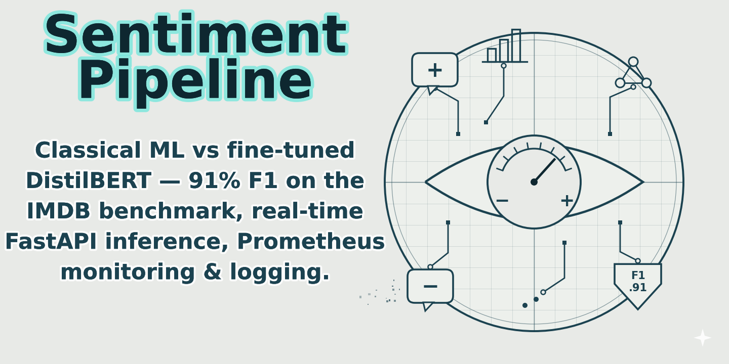 Sentiment-Analysis thumbnail