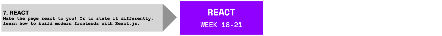 React.js