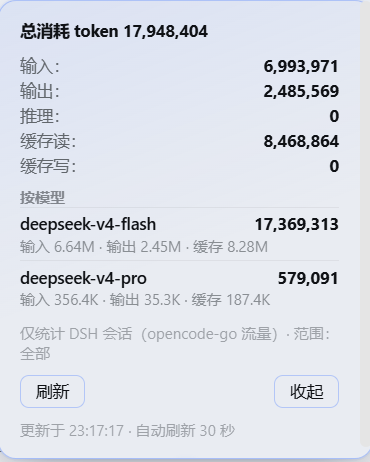 token 详情