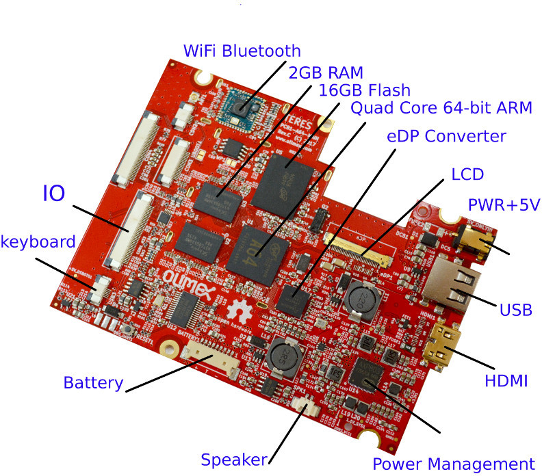TERES PCB1-A64-MAIN Rev.C, from the project README