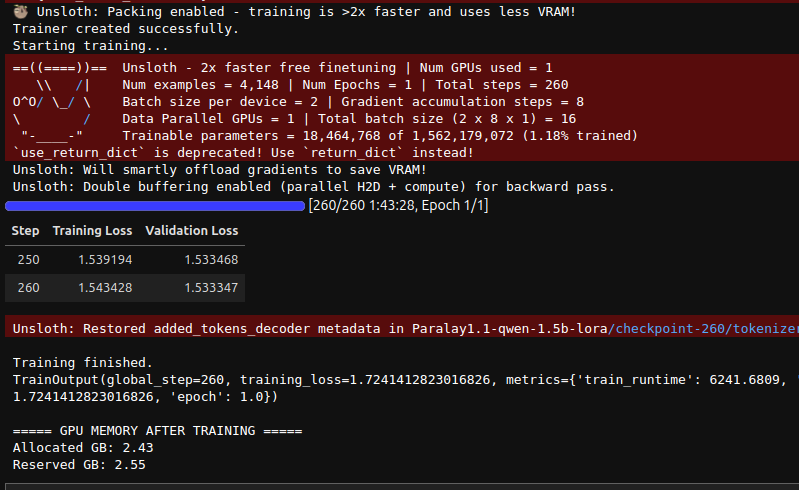 Model Training Summary