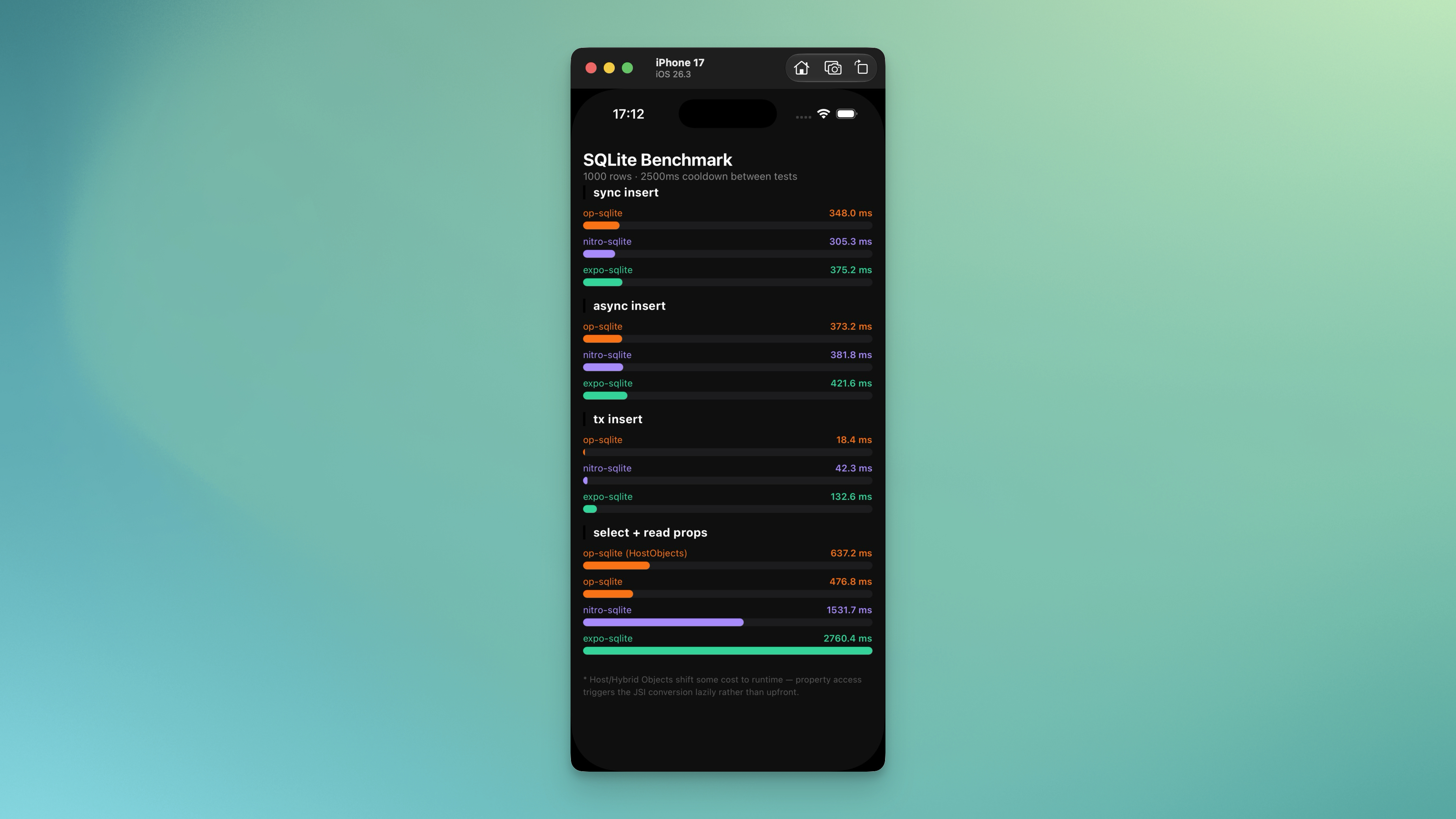 benchmark_ios